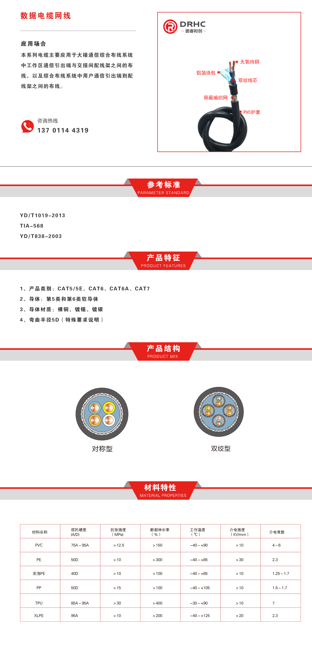 数据电缆网线.jpg