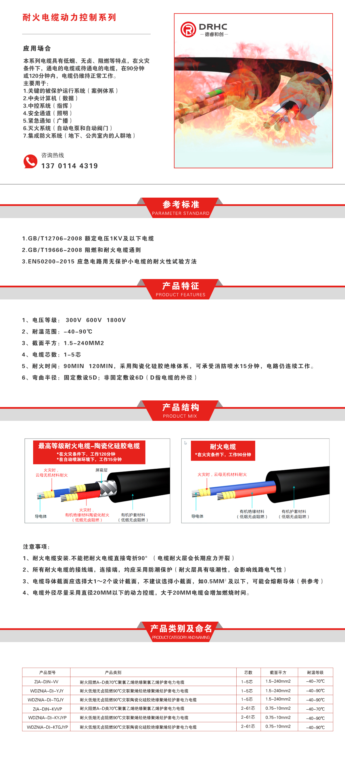 耐火电缆动力控制系列.jpg