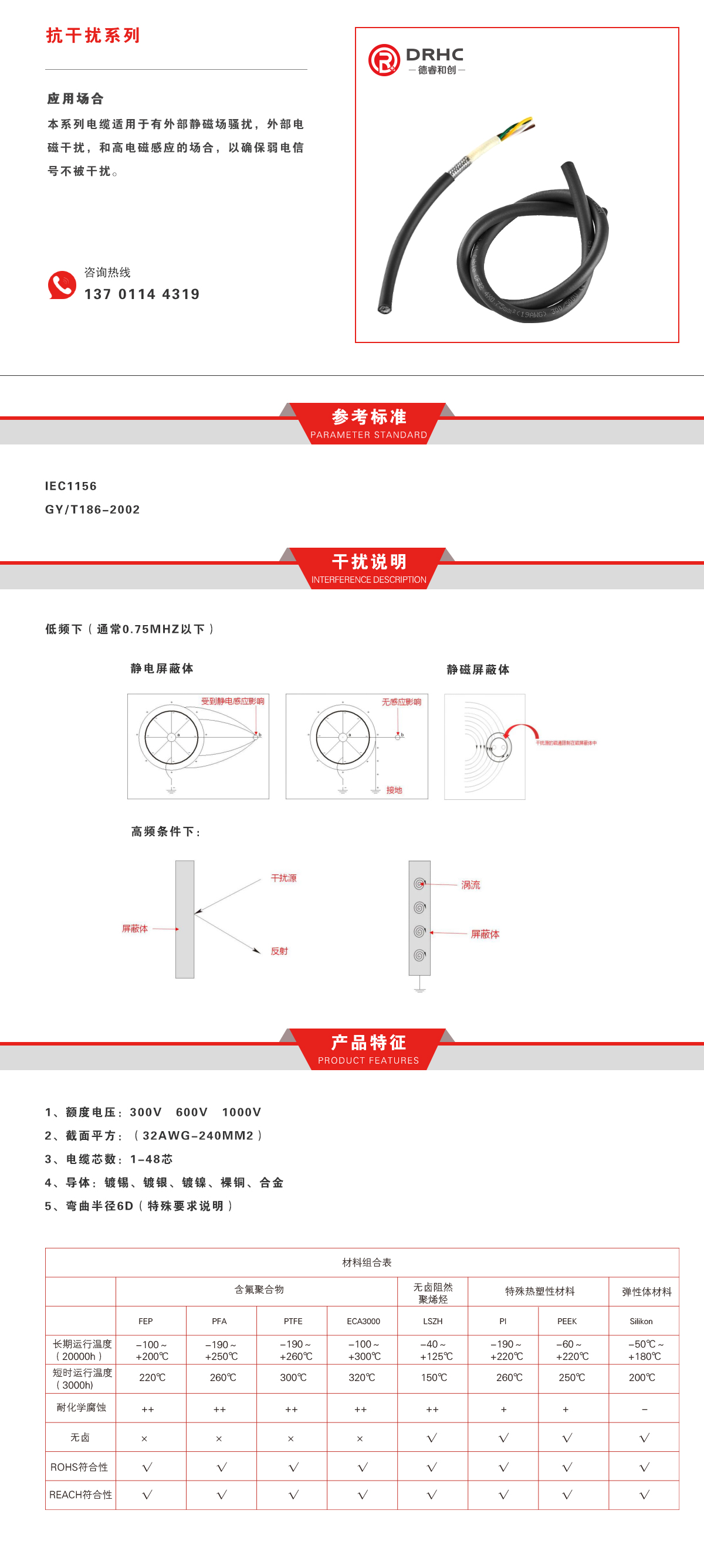 抗干扰系列.jpg
