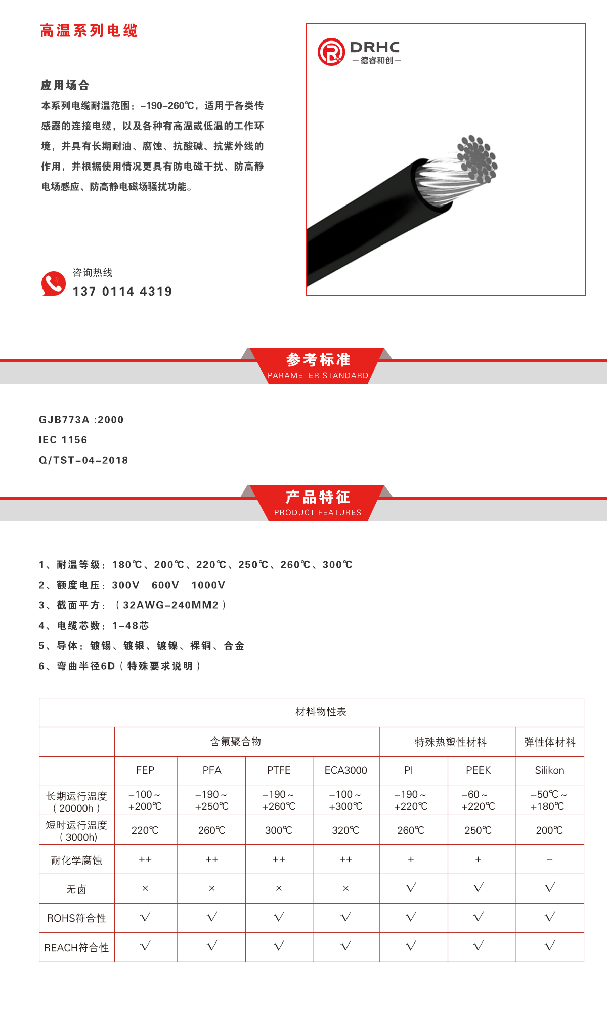 高温系列电缆.jpg