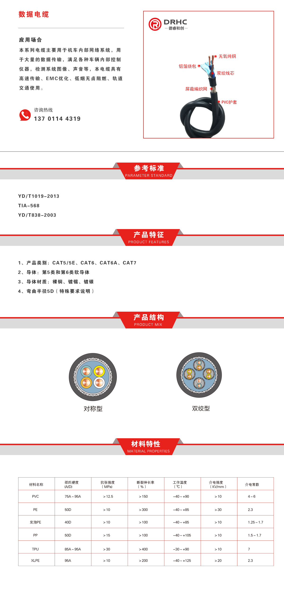 数据电缆网线.jpg